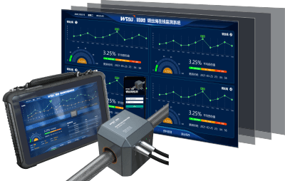 鋼絲繩無損檢測系統(tǒng)